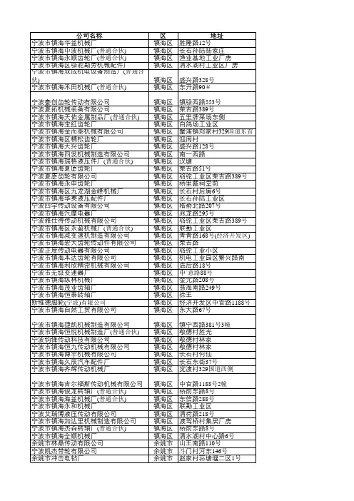 宁波齿轮制造企业名录