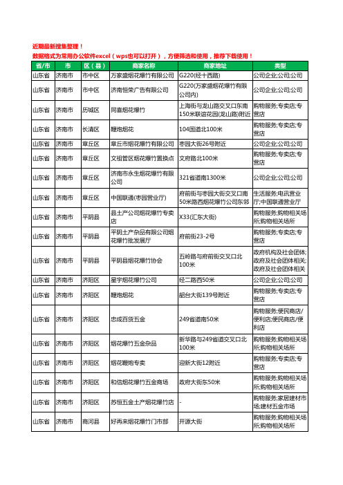 2020新版山东省烟花爆竹工商企业公司商家名录名单黄页联系方式大全2106家