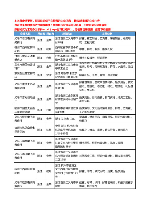 新版浙江省鲜花婚庆工商企业公司商家名录名单联系方式大全97家