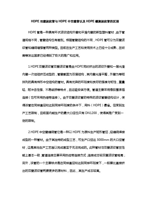 HDPE双壁、螺旋、中空壁波纹管区别