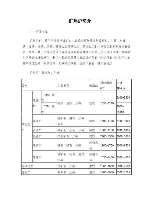 矿热炉设计方案