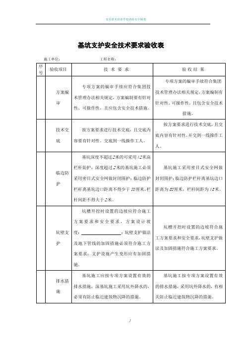 基坑支护安全技术要求验收表