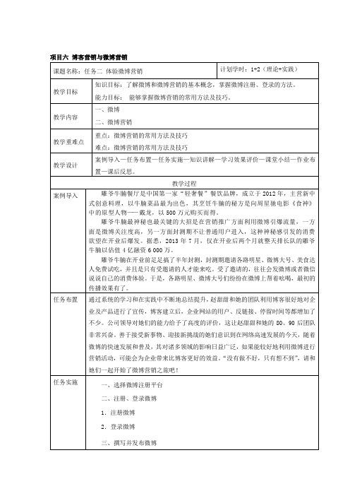 网络营销实务任务二 体验微博营销