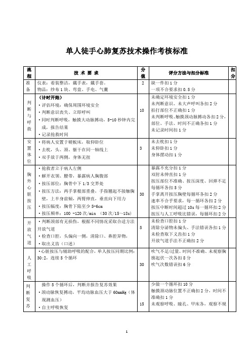 单人徒手心肺复苏技术操作考核标准