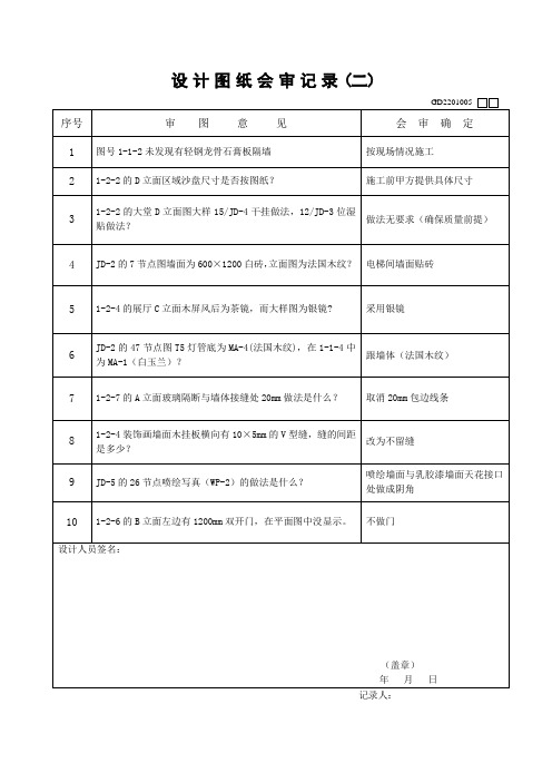 设计图纸会审记录(一、二)