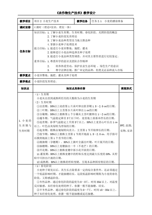 任务2.1  小麦的播前准备