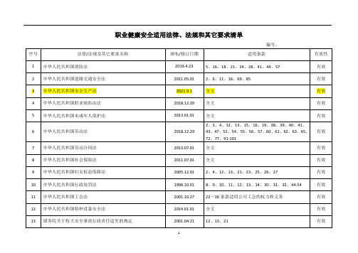 职业健康安全适用的法律法规其它要求清单