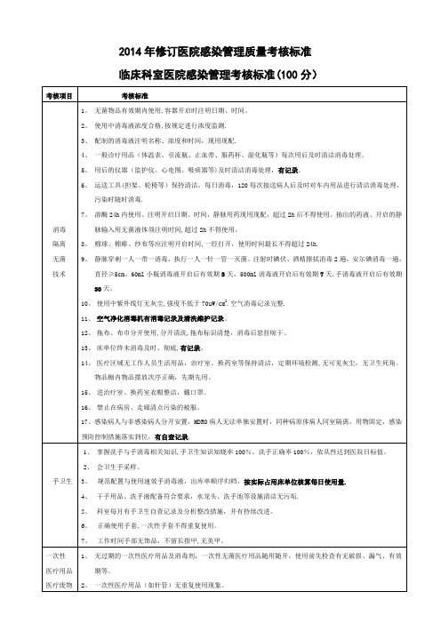 院感检查标准