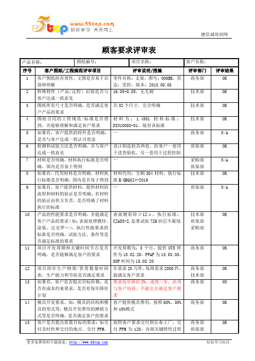 顾客要求评审表