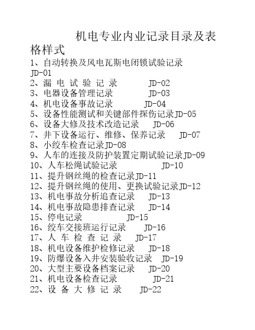 煤矿机电内业需用记录及表格47