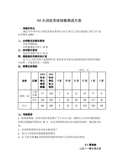 V1_ka销售推进考核方案(大润发)