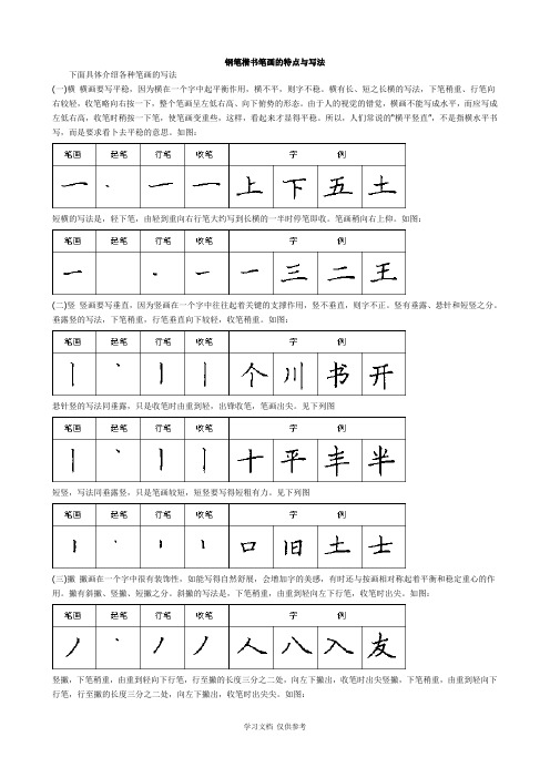 基本笔画的特点和写法