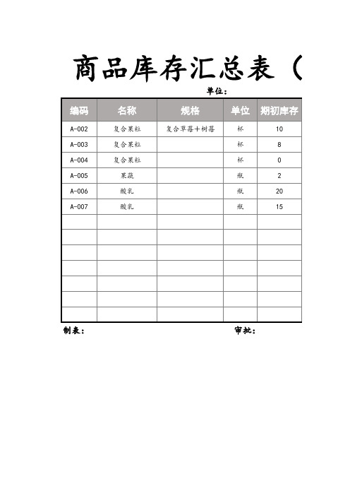 库存汇总表(库存商品明细表)