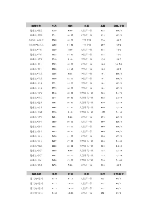 莲花池客车时刻表