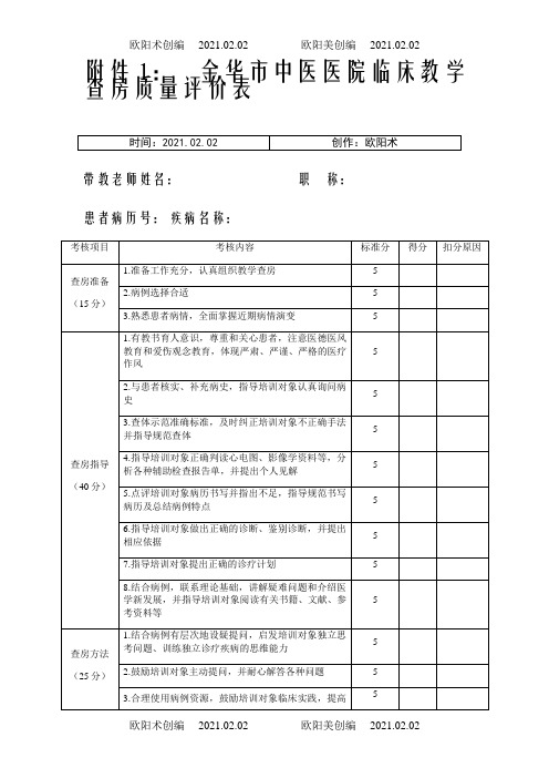 住院医师规范化培训师资绩效考核办法相关附件之欧阳术创编