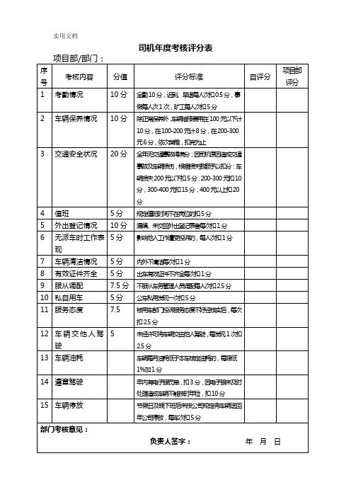 司机年度考核评分表