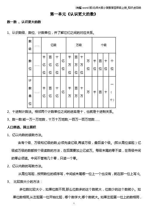 (完整word版)北师大版小学数学四年级上册_知识点归纳