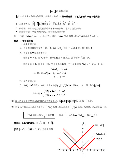 函数的绝对值问题(word文档良心出品)