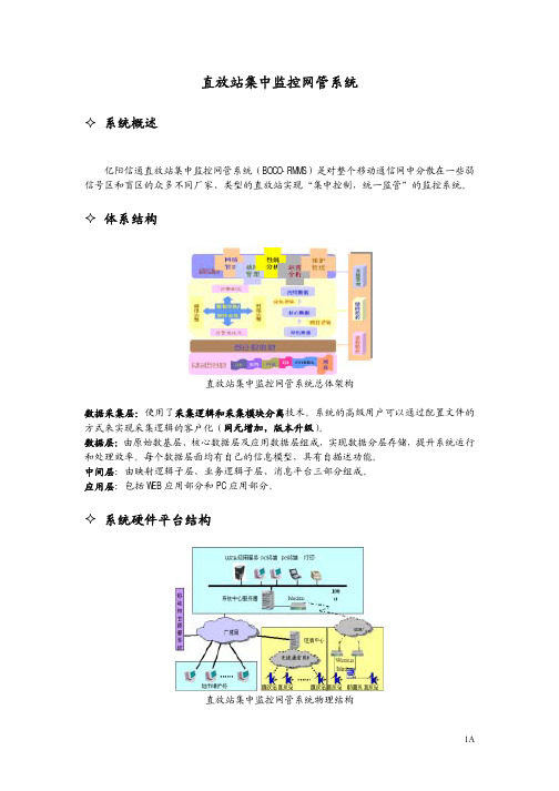 直放站集中监控网管系统