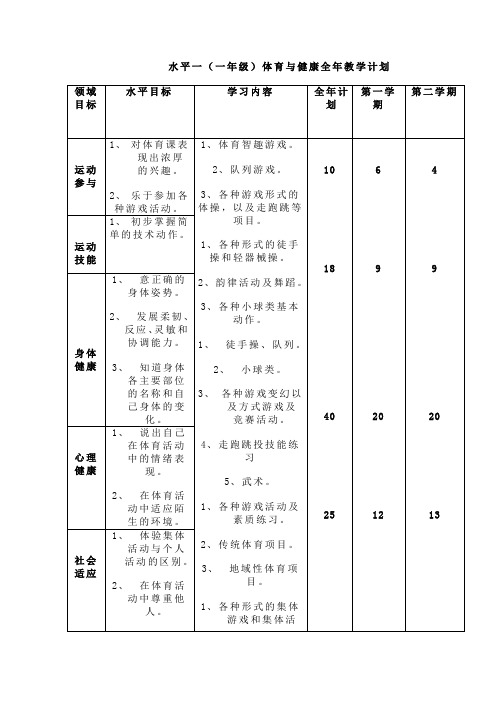 一年级体育与健康教学进度计划