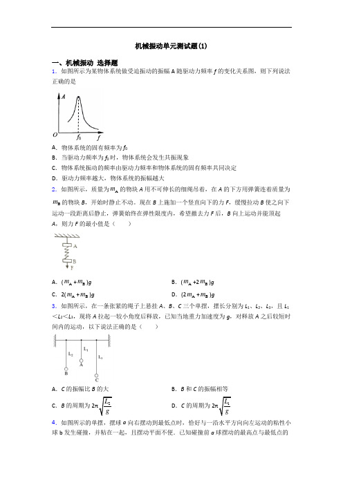 机械振动单元测试题(1)