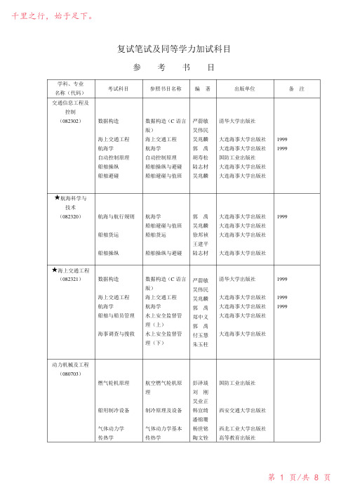 2022年复试笔试及同等学力加试科目(新)