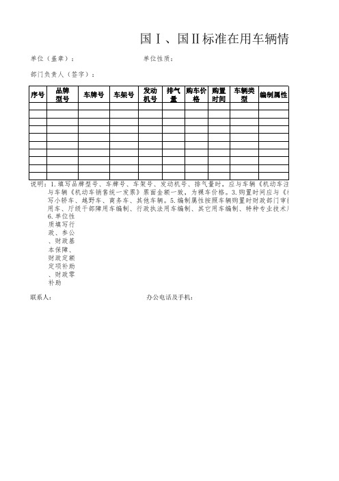 国Ⅰ、国Ⅱ标准在用车辆情况统计表