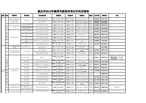 2014市级培训时间安排表 (1)