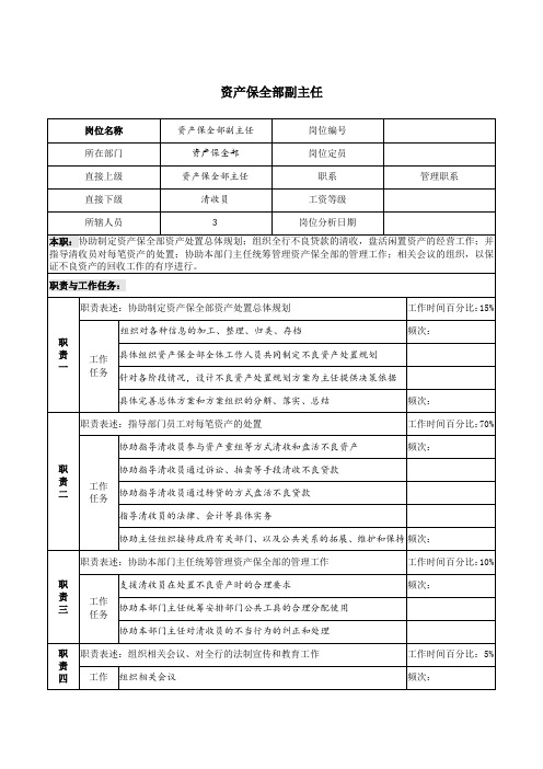 岗位名称--资2.doc