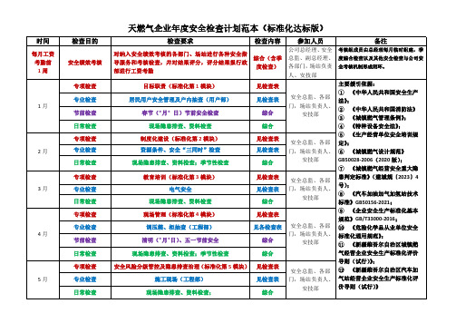 天燃气企业年度安全检查计划表