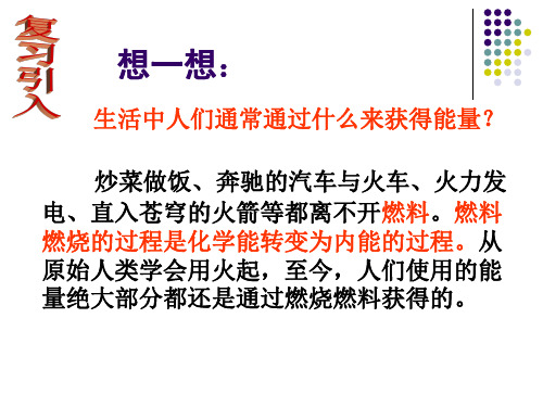 沪科版九年级全册通用课件热机效率和环境保护