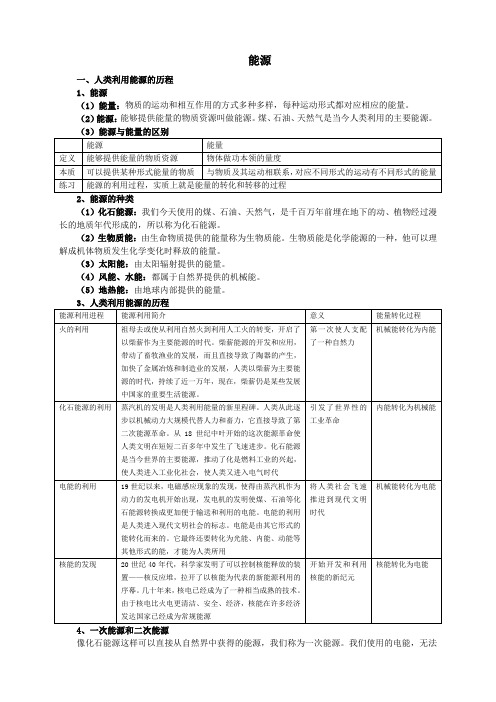 九年级物理能源与可持续发展第一节能源最全笔记