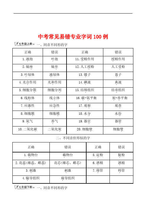 中考生物中考常见易错专业字词00例