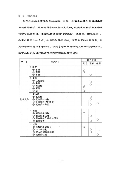 生物竞赛必备——细胞生物学