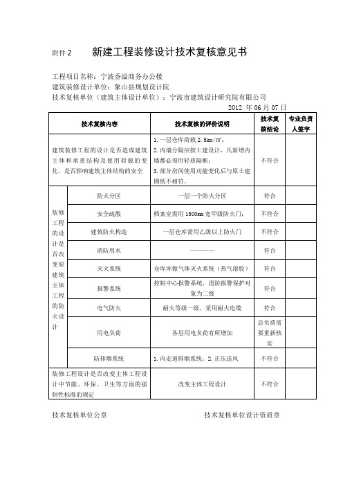 (完整word版)装修设计技术复核表