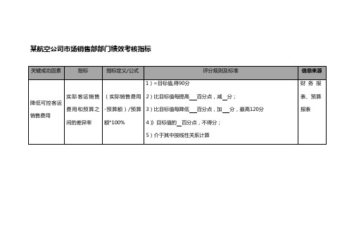 航空公司市场销售部部门绩效考核指标