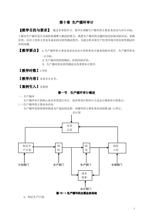 审计教案——生产循环审计