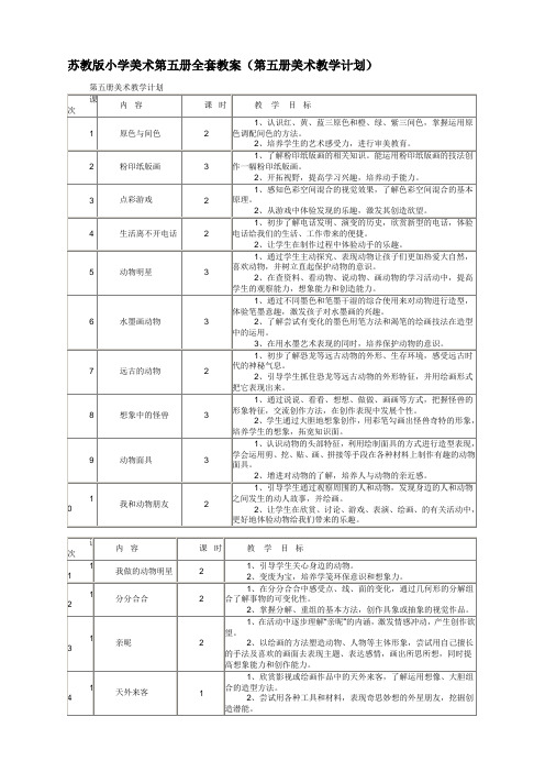 苏教版小学美术第五册全套教案