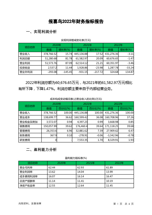 002154报喜鸟2022年财务指标报告