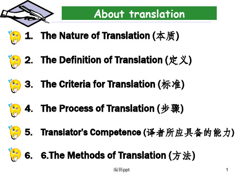 《英语翻译》PPT课件