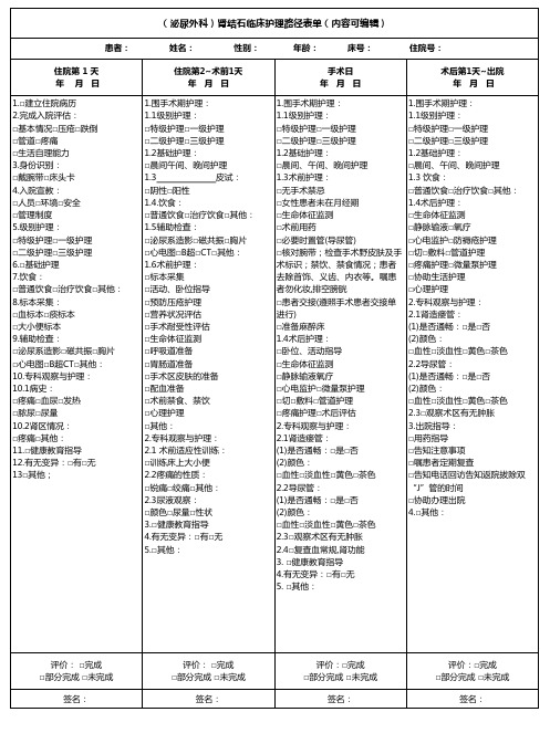 (泌尿外科)肾结石临床护理路径表单(内容可编辑)