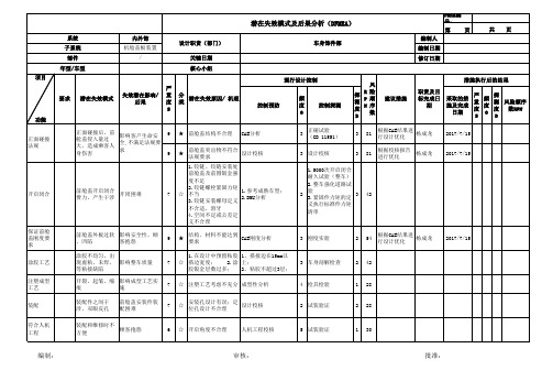 汽车车身饰件DFMEA-机舱盖板装置