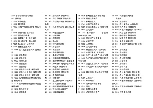 2011最新会计科目明细表22