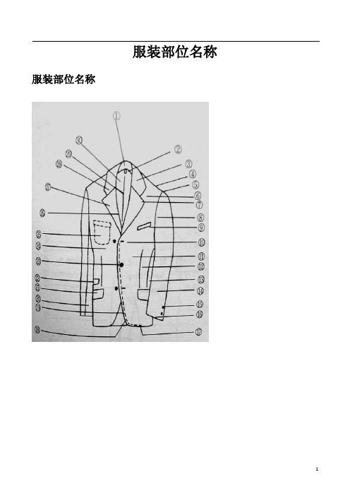 服装部位英语_苏州外贸英语