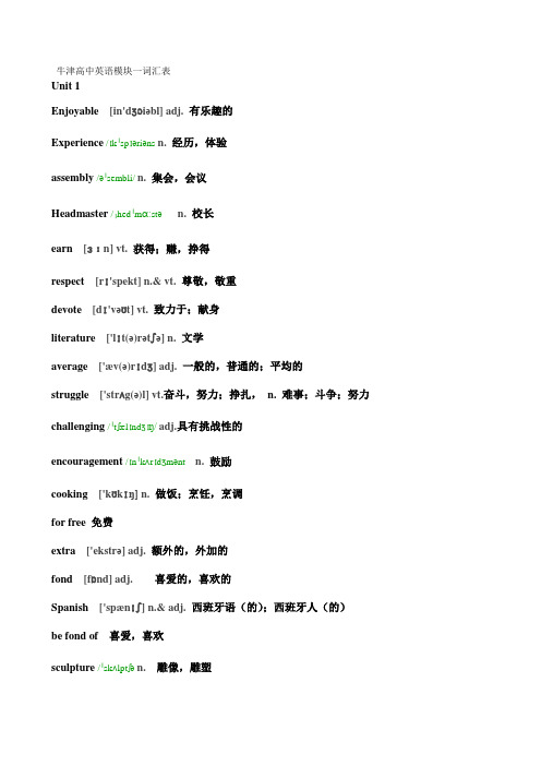 (word完整版)牛津版高中英语模块一词汇表(带音标)