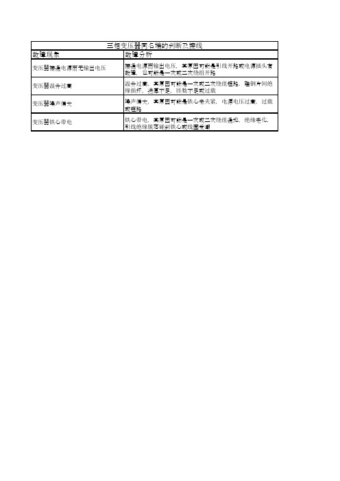 1.2.2  三相变压器同名端的判断及接线