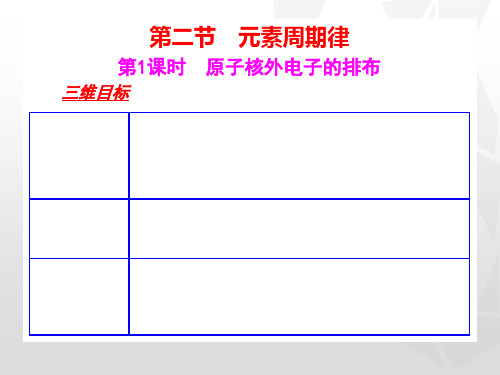 人教版化学必修二第一章第二节元素周期律