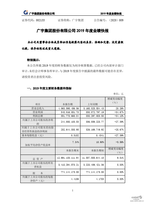 广宇集团：2019年度业绩快报