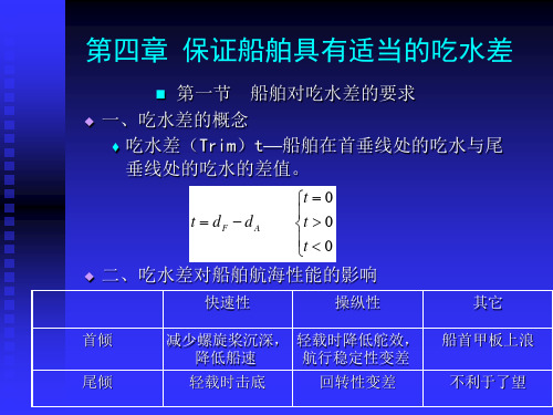 海上货物运输课件——保证船舶具有适当的吃水差