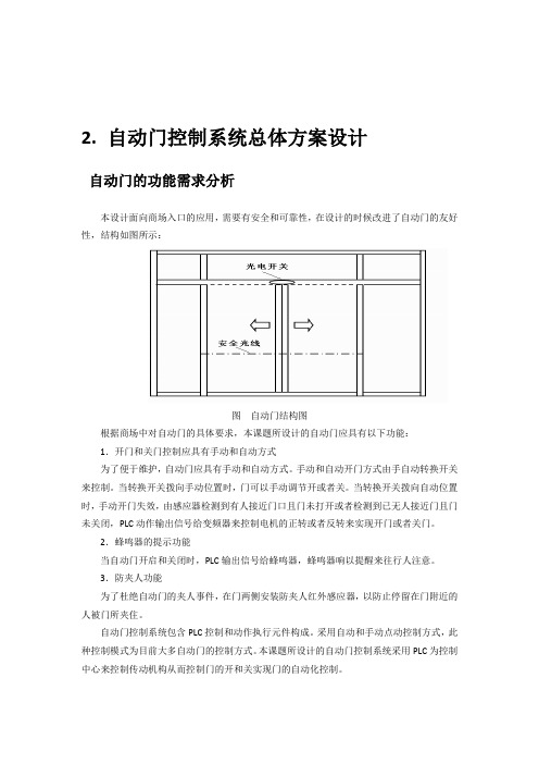 自动门控制系统